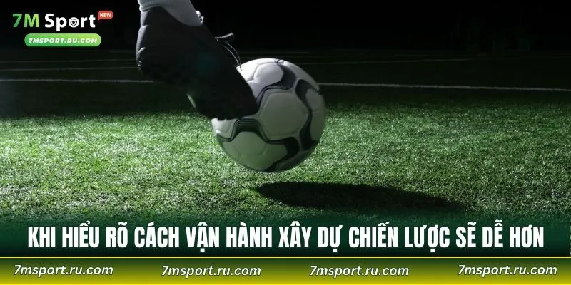 Khi hiểu rõ cách vận hành xây dự chiến lược sẽ dễ hơn