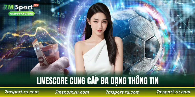 Livescore cung cấp đa dạng thông tin về trận đấu đang diễn ra