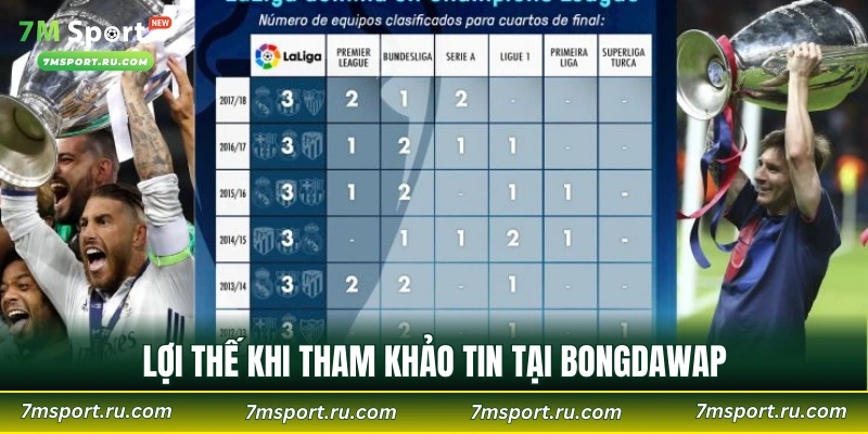 Lợi thế khi tham khảo tin tại Bongdawap