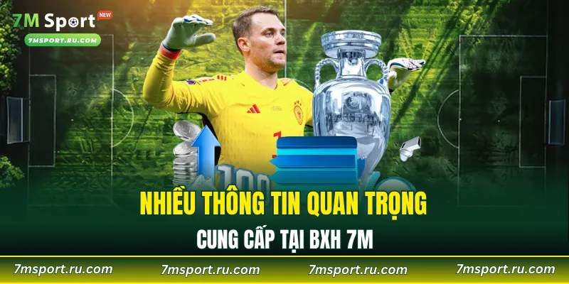 Nhiều thông tin quan trọng có ở BXH 7M