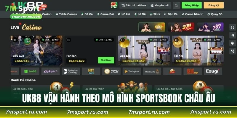 UK88 vận hành theo mô hình sportsbook châu Âu